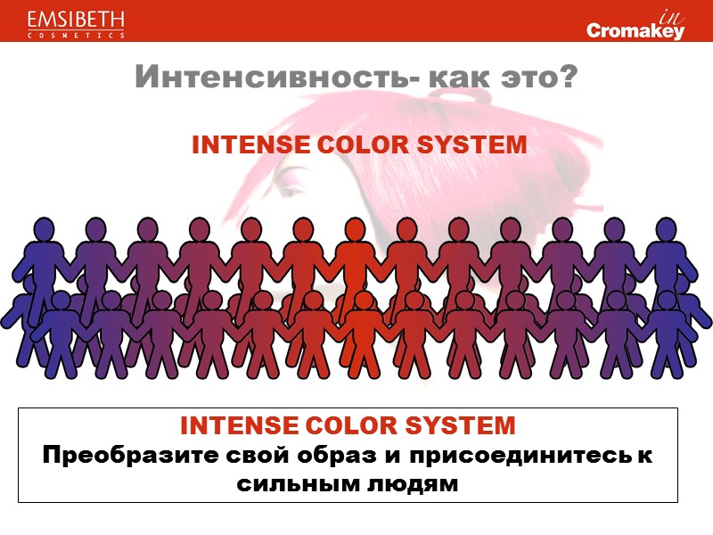 Интенсивность- как это? INTENSE COLOR SYSTEM INTENSE COLOR SYSTEM Преобразите свой образ и присоединитесь Интенсивность- как это? INTENSE COLOR SYSTEM INTENSE COLOR SYSTEM Преобразите свой образ и присоединитесь